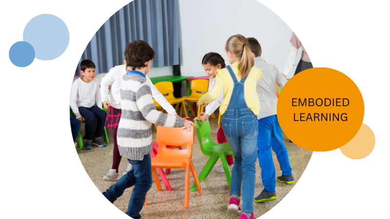 Bewegung im Unterricht für besseres Lernen (Embodied Learning)
